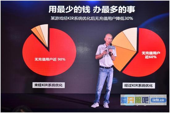 金山游戏云携智能推荐平台亮相CJ 瞄准AI营销未来战场