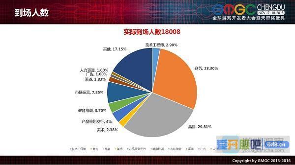 规模首屈一指，全方位媒体报道