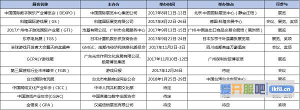 游戏人必备：2017年下半年游戏行业会展活动信息