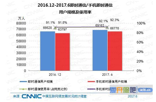 搜索引擎移动化 营收净利面临压力