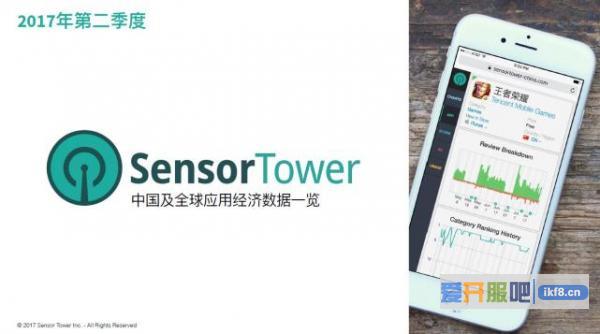Q2亚洲手游领先全球市场 《王者荣耀》成下载量最大的iOS手游