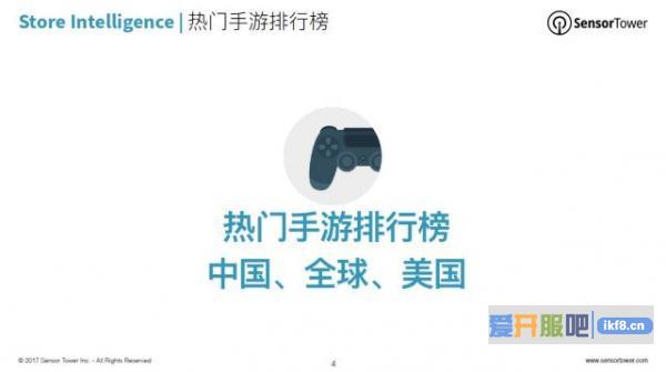 Q2亚洲手游领先全球市场 《王者荣耀》成下载量最大的iOS手游
