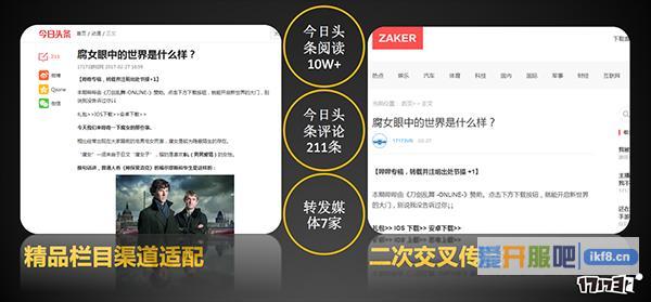 内容在新媒体的深度运营，推动了用户群辐射的范围与效率提高