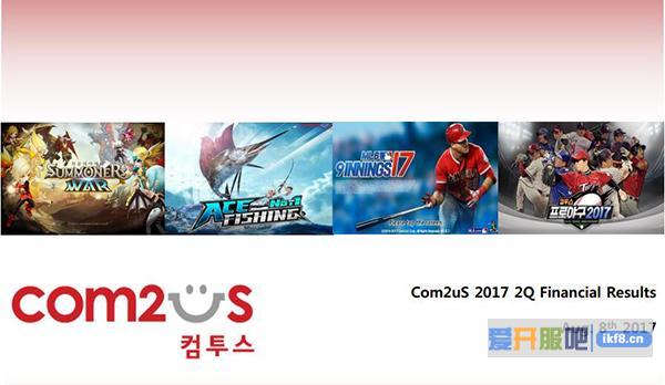 Com2usQ2净赚375亿韩元 海外销售额占比达87%