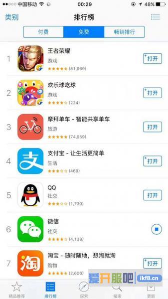 从游戏行业格局看手游发展趋势