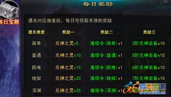 欢乐园九天封神