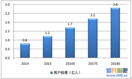 游迅网www.yxdown.com