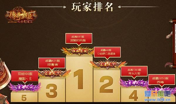 感恩千日 37《传奇霸业》名人堂活动圆满落幕