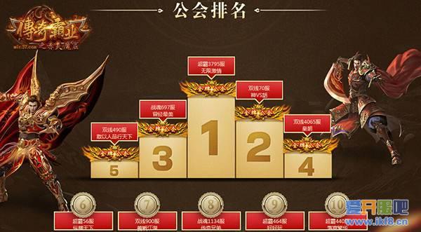 感恩千日 37《传奇霸业》名人堂活动圆满落幕